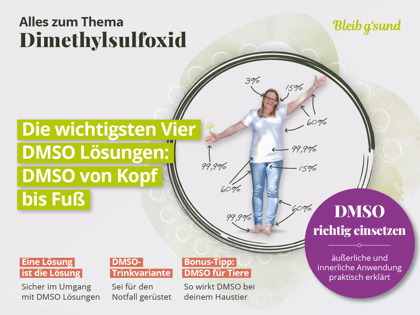 DMSO von Kopf bis Fuß - DMSO innerlich und äußerlich richtig einsetzen