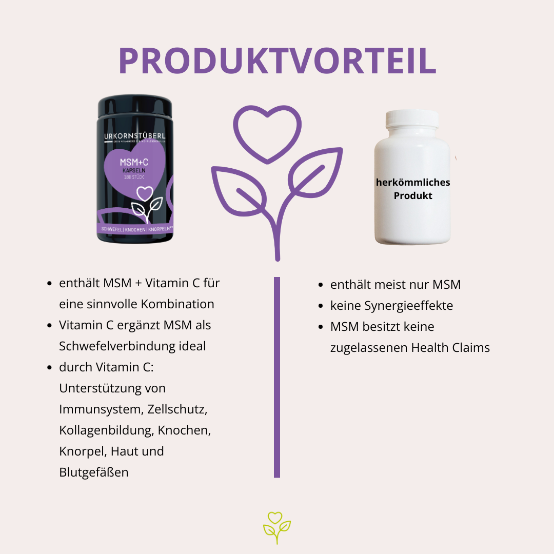 MSM+C Kapseln 180 Stück