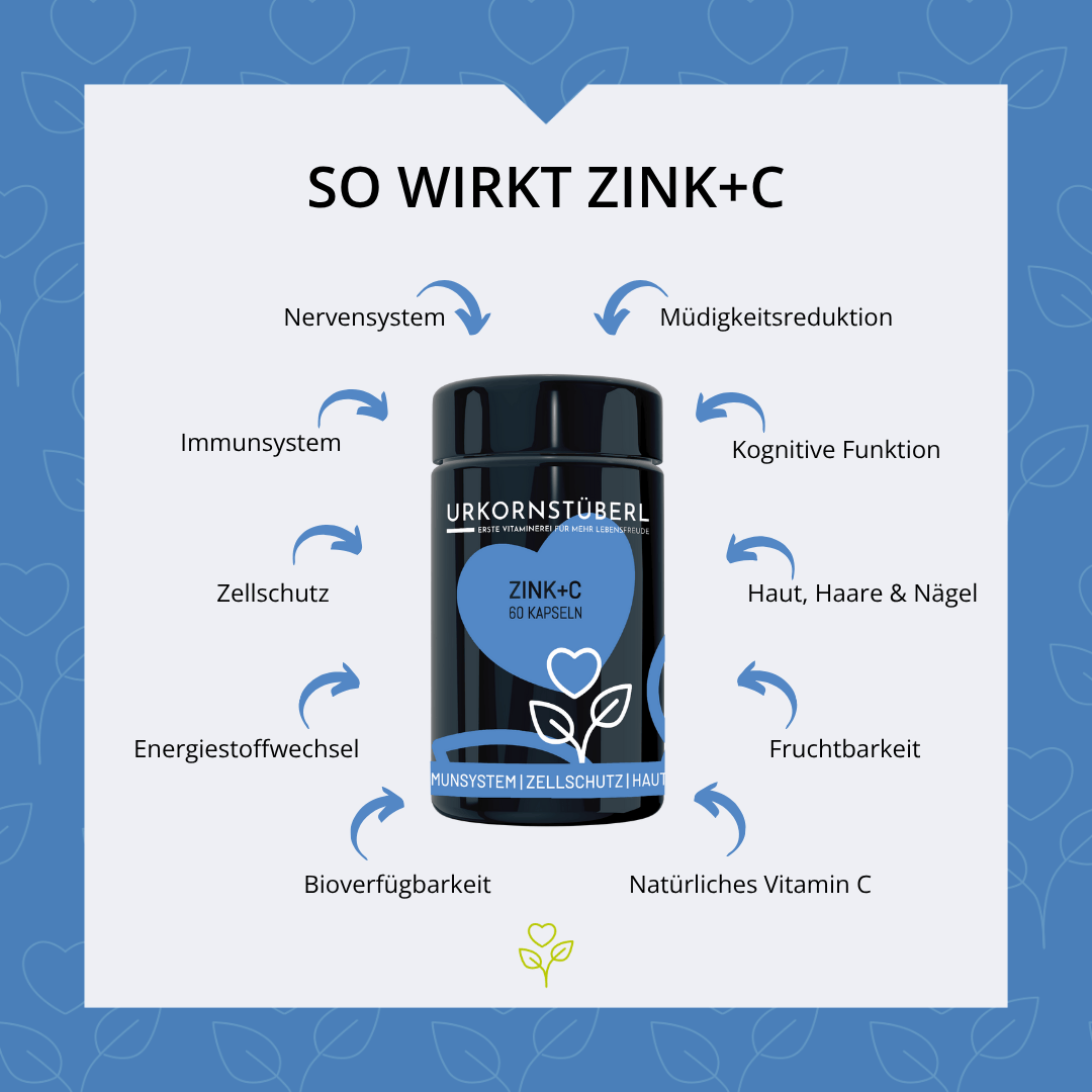 Zink+C 60 Kapseln