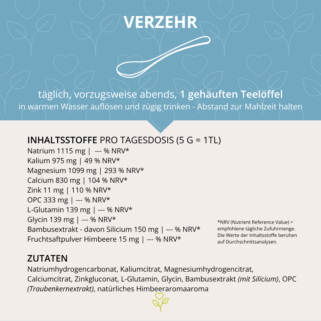 URKORN 5 - Basen-Balance - Innen und Außen