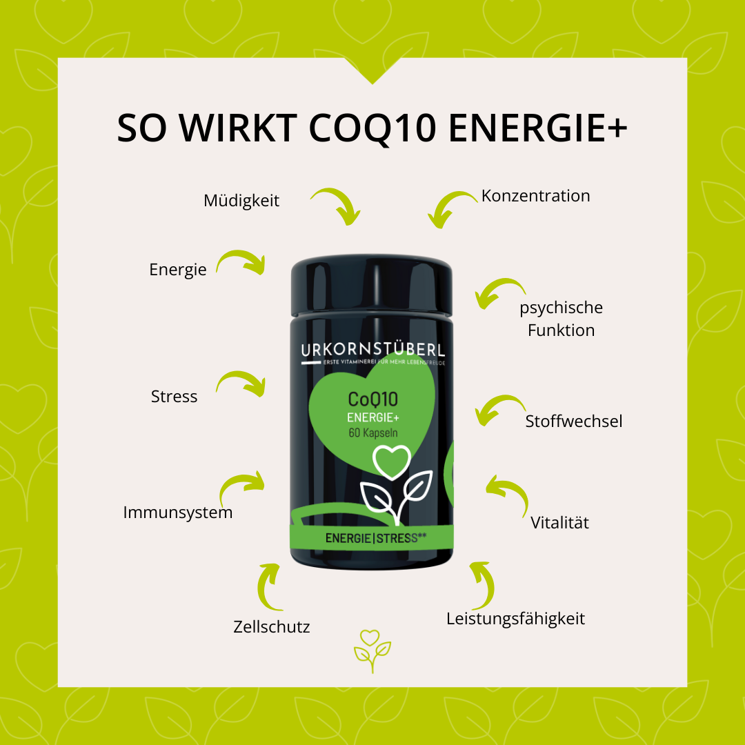 CoQ10 Energie+ 60 Kapseln
