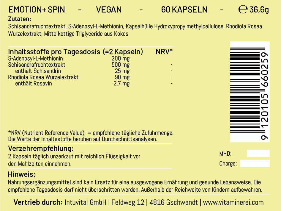 Anti-Stress Set: Für einen ausgeglichenen Alltag