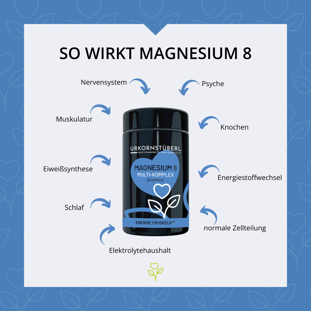 Magnesium 8 Multi-Komplex 60 Kapseln