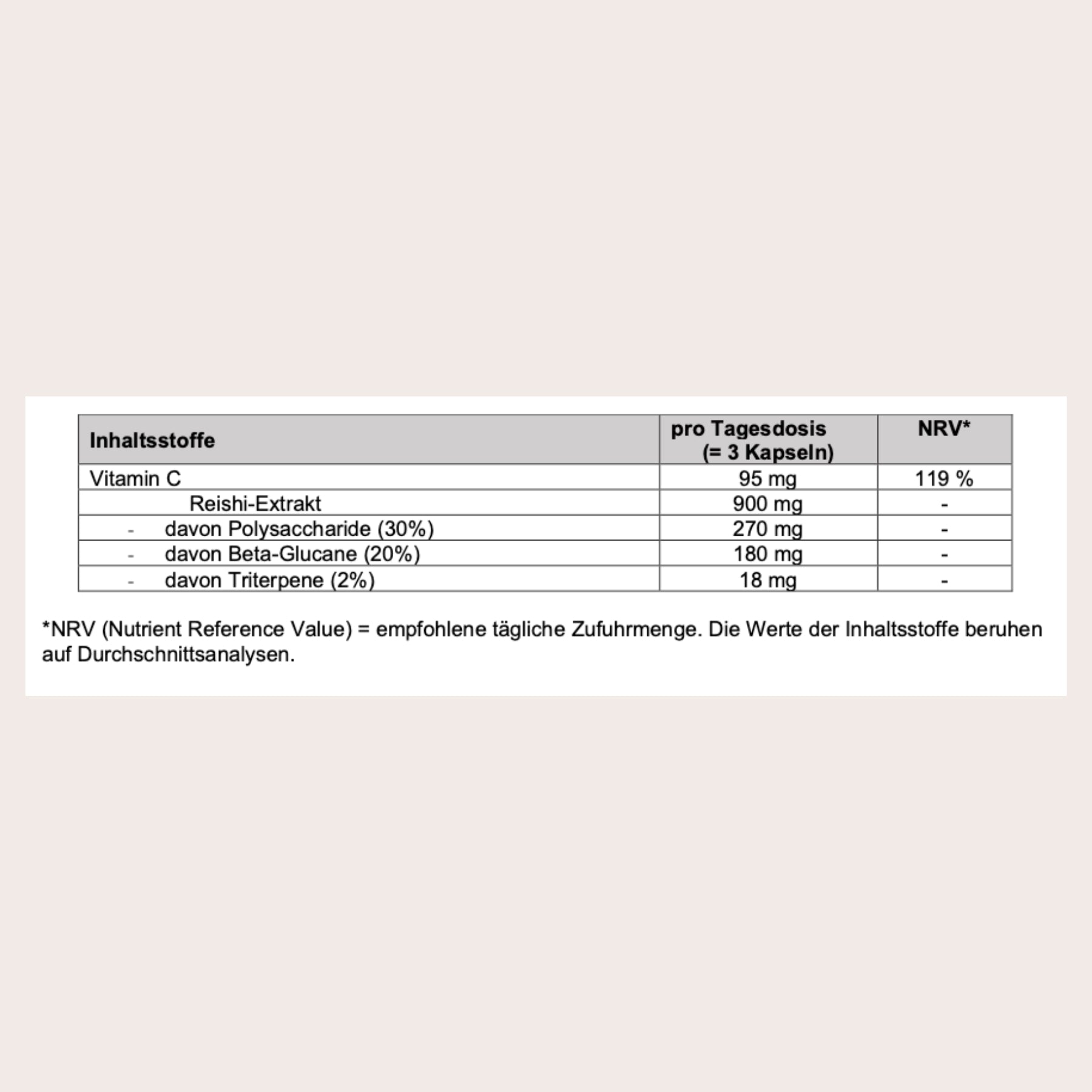 Reishi Vitalpilzextrakt 60 Kapseln