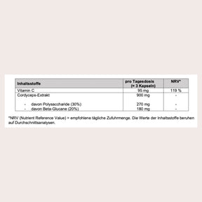 Cordyceps Vitalpilzextrakt 60 Kapseln