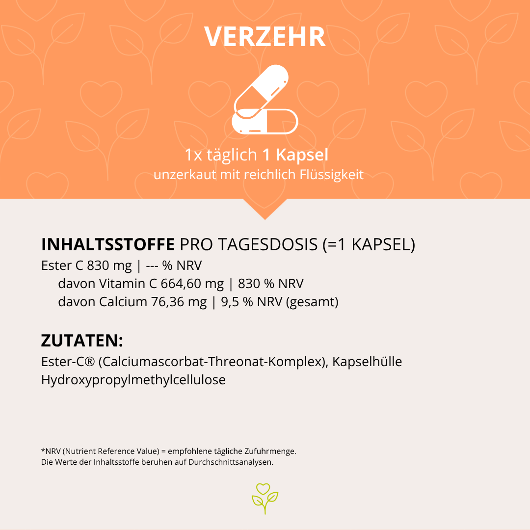 Ester C 60 Kapseln