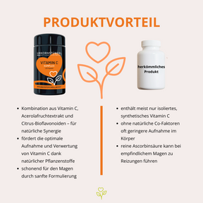 Vitamin C Komplex 120 Kapseln