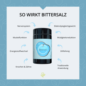 Bittersalz 150 g