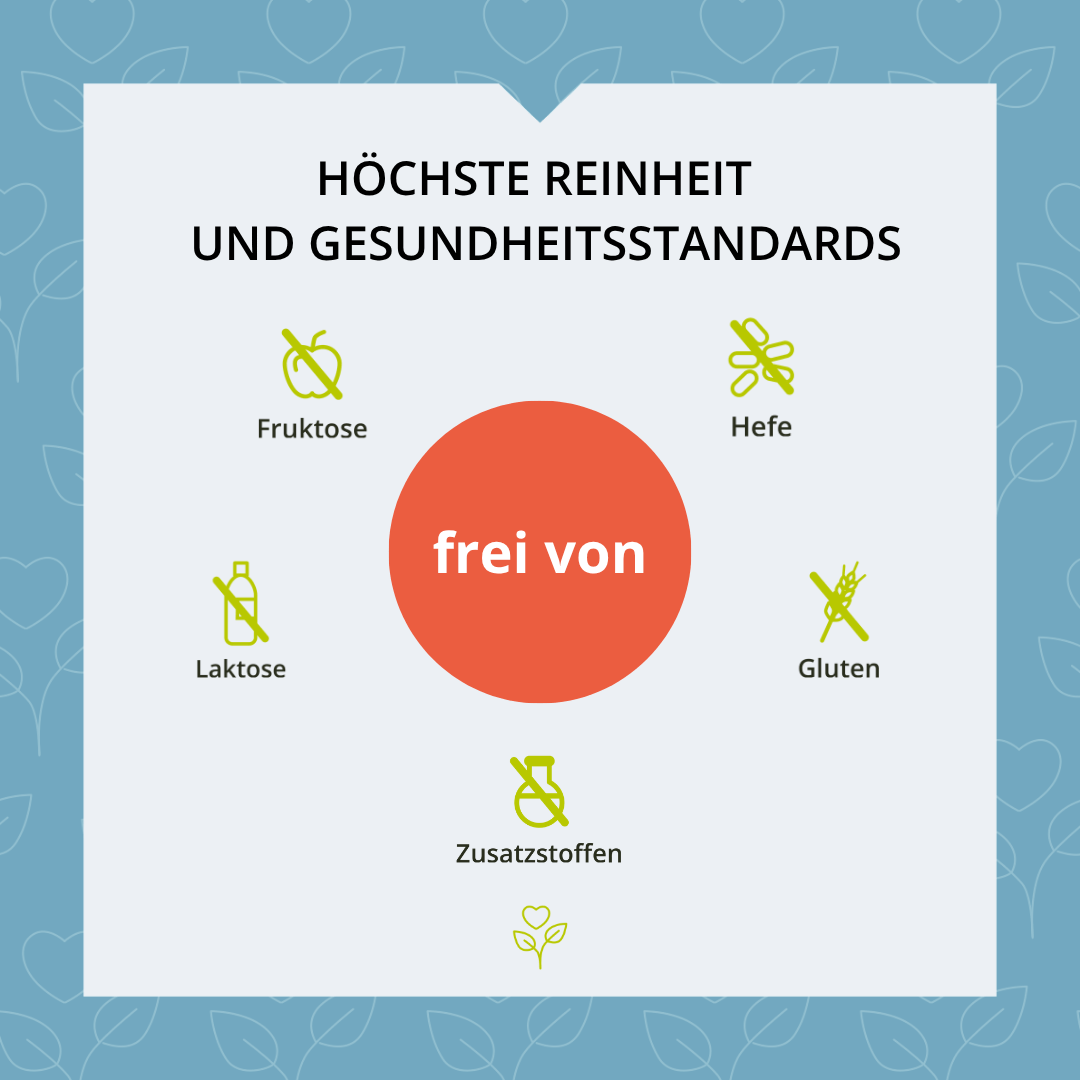 URKORN 5 - Basen-Balance - Innen und Außen