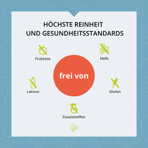 URKORN 5 - Basen-Balance - Innen und Außen