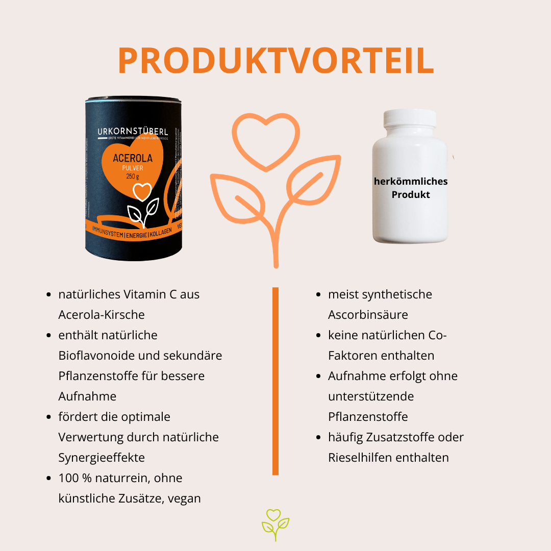 Acerola Pulver 250 g