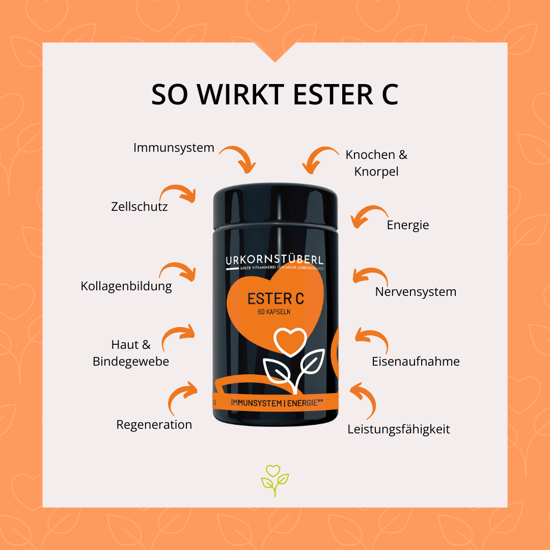 Ester C 60 Kapseln