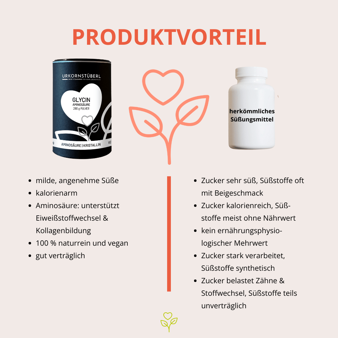 Glycin Aminosäure 280 g