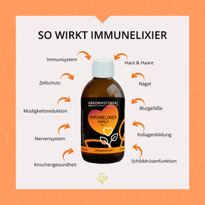 Immunelixier Family 300 ml