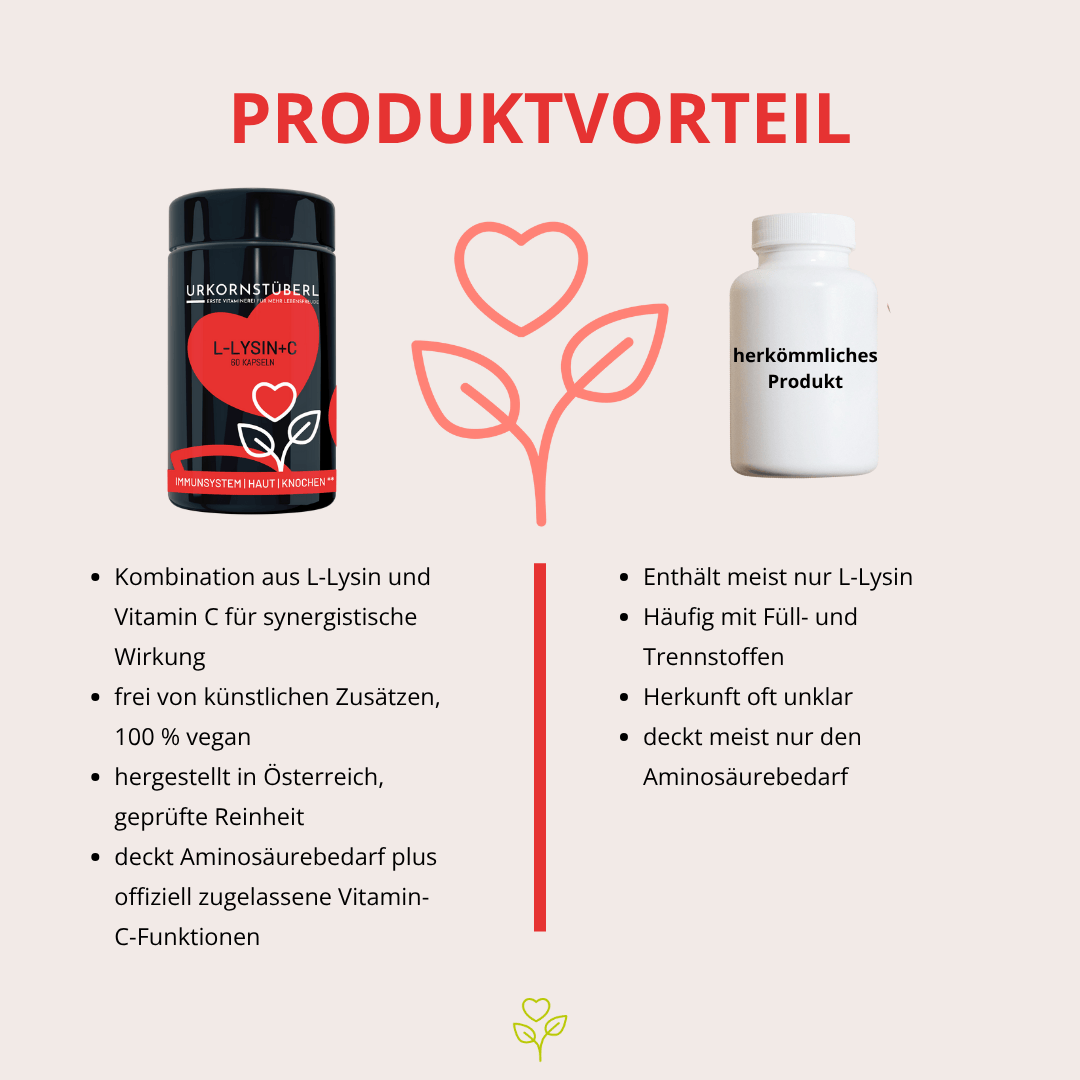 L-Lysin+C 60 Kapseln