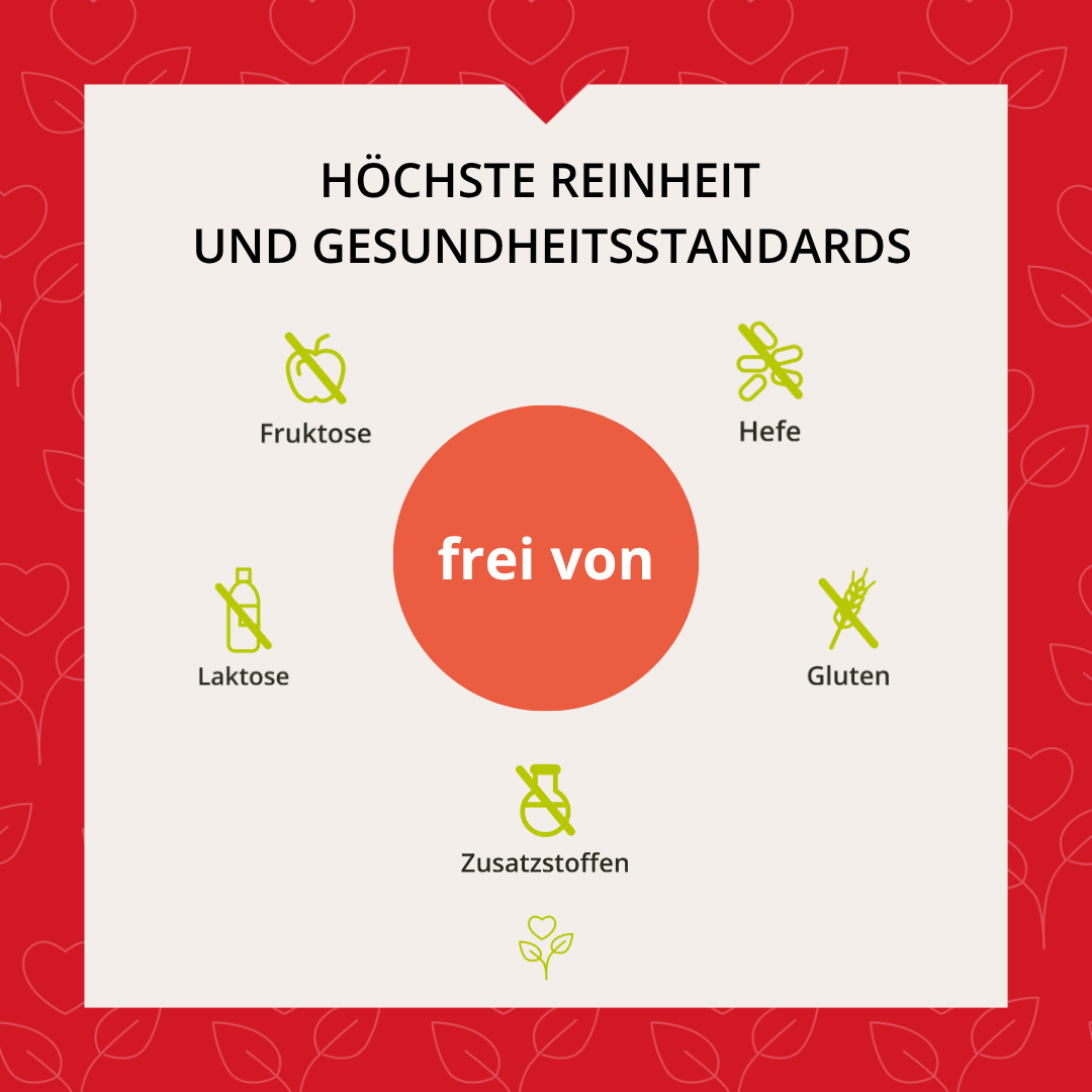 L-Lysin+C 60 Kapseln