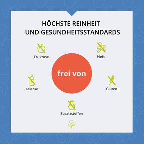 Magnesium 8 Multi-Komplex 60 Kapseln