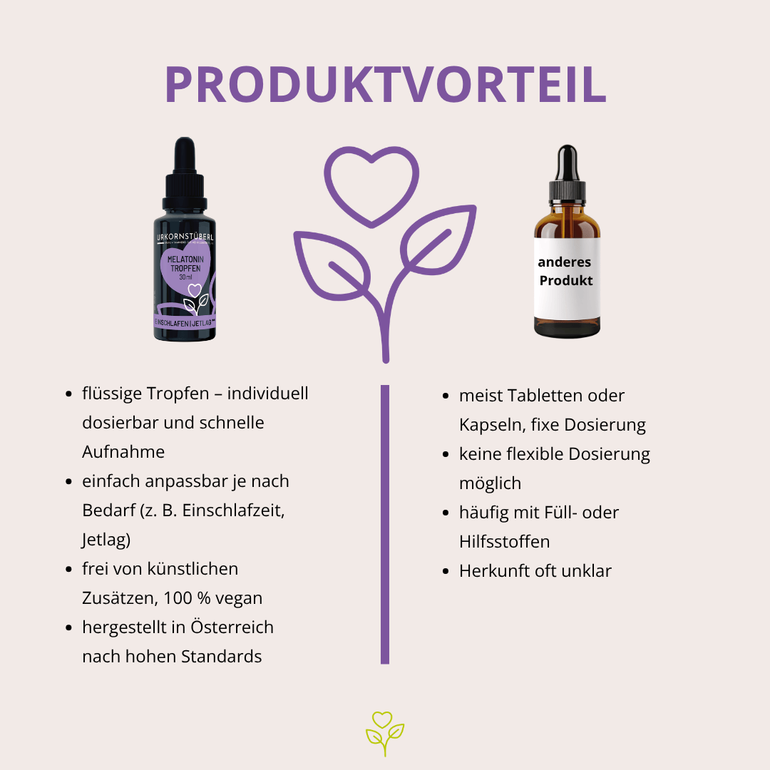Melatonin Tropfen 30 ml