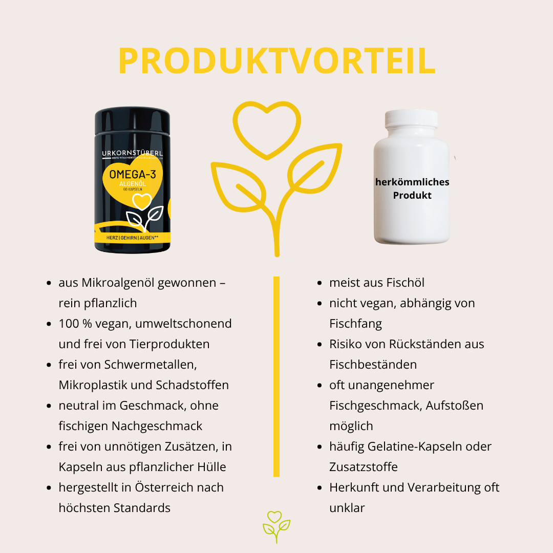 Omega-3 Premium Algenöl 60 Kapseln