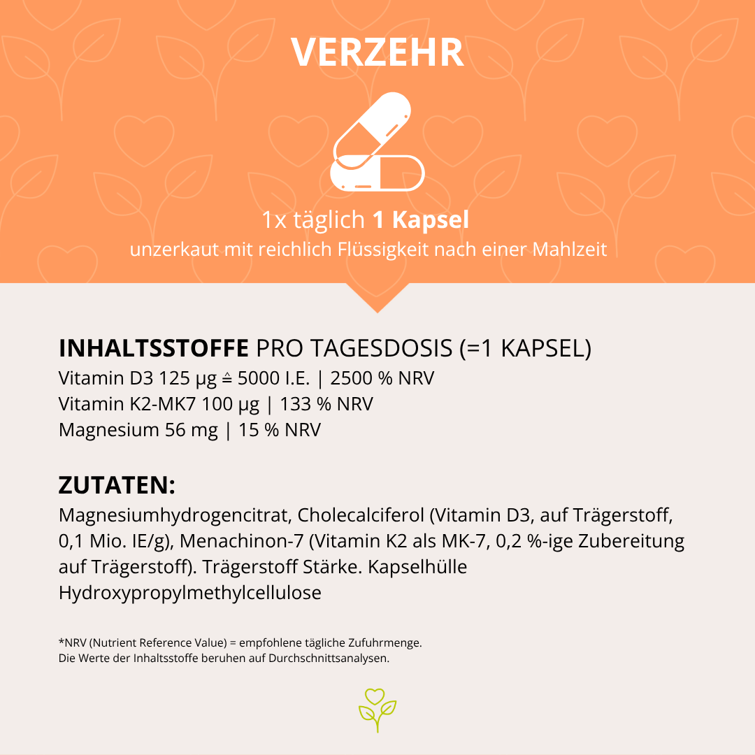 URKORN 2 - Vital - Stark durch´s Jahr