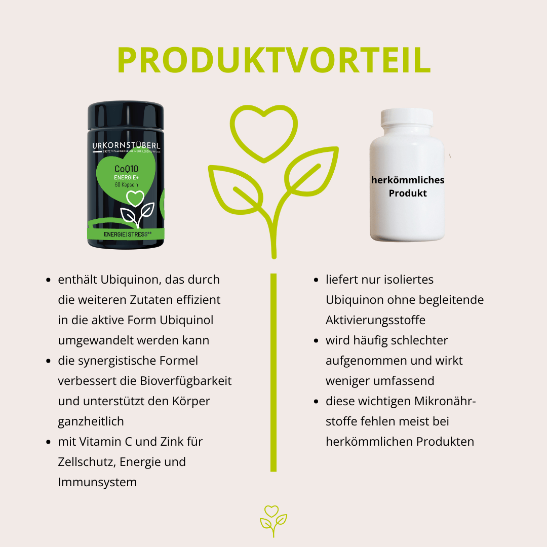 URKORN 4 - 50+ - Im besten Alter