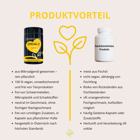 URKORN 4 - 50+ - Im besten Alter