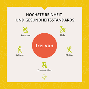 URKORN 4 - 50+ - Im besten Alter