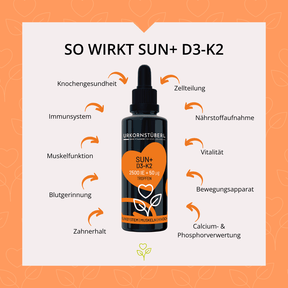 sun+ D3-K2 Tropfen 30ml, 1050 Tropfen