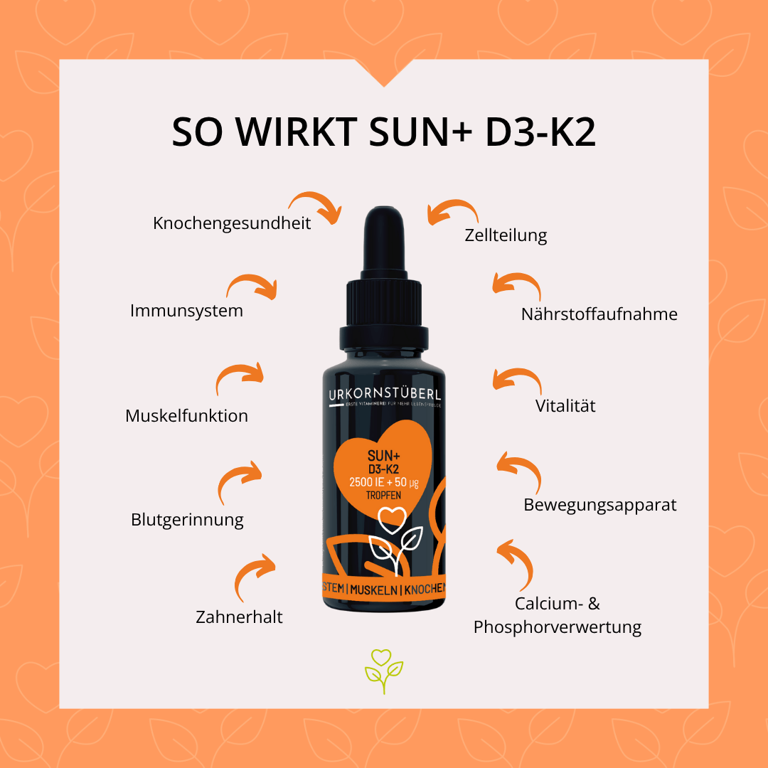 sun+ D3-K2 Tropfen 15ml