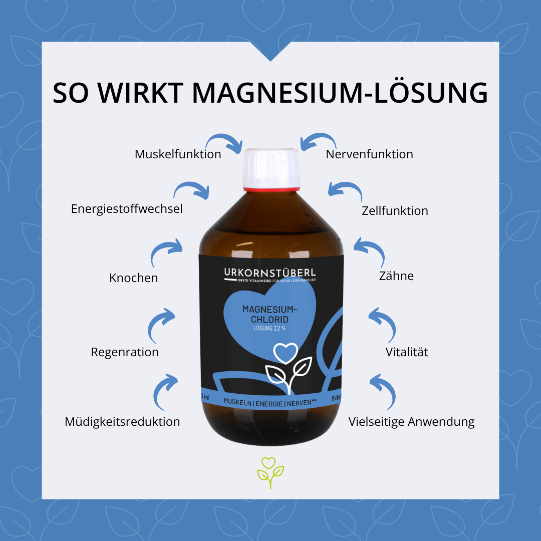 Magnesiumchlorid Lösung 12% - 500ml