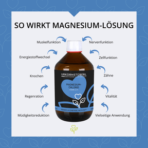 Magnesiumchlorid Lösung 12% - 500ml