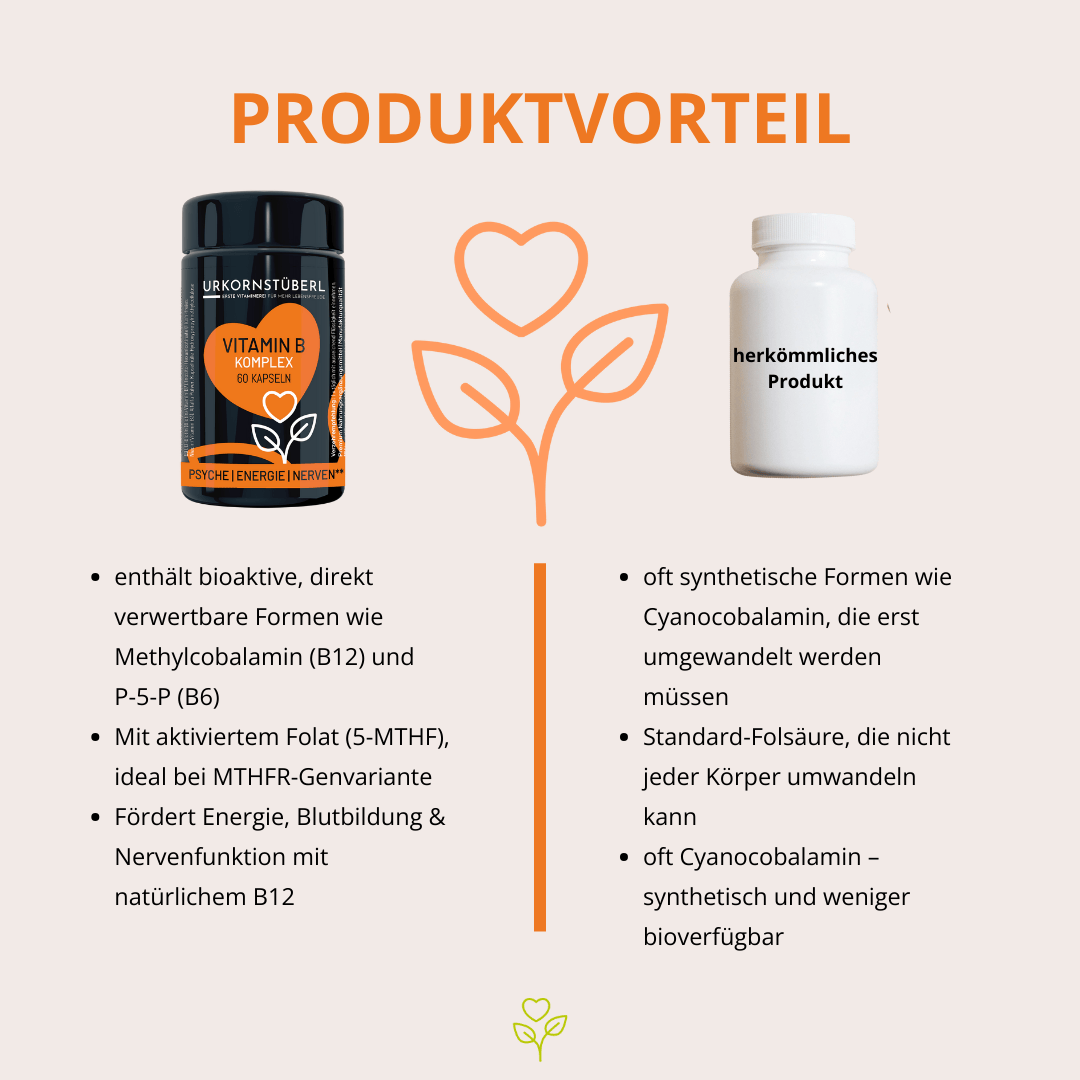 Vitamin B Komplex 60 Kapseln