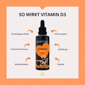 Vitamin D3 Tropfen 30 ml