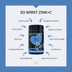 Zink+C 60 Kapseln