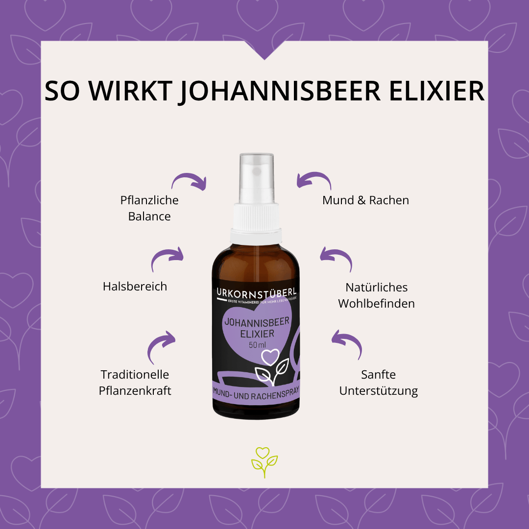 Johannisbeerelixier 50 ml