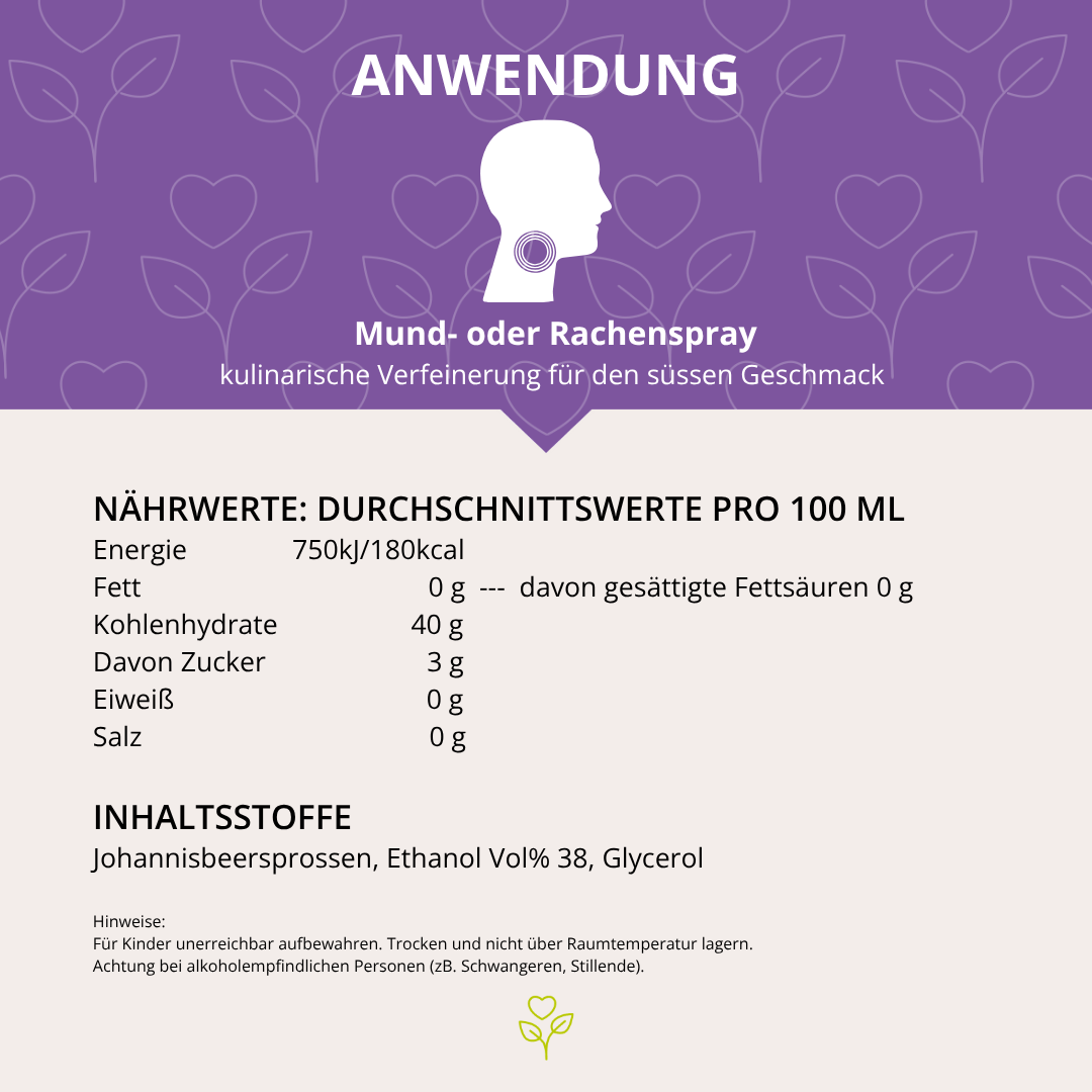 Johannisbeerelixier 50 ml