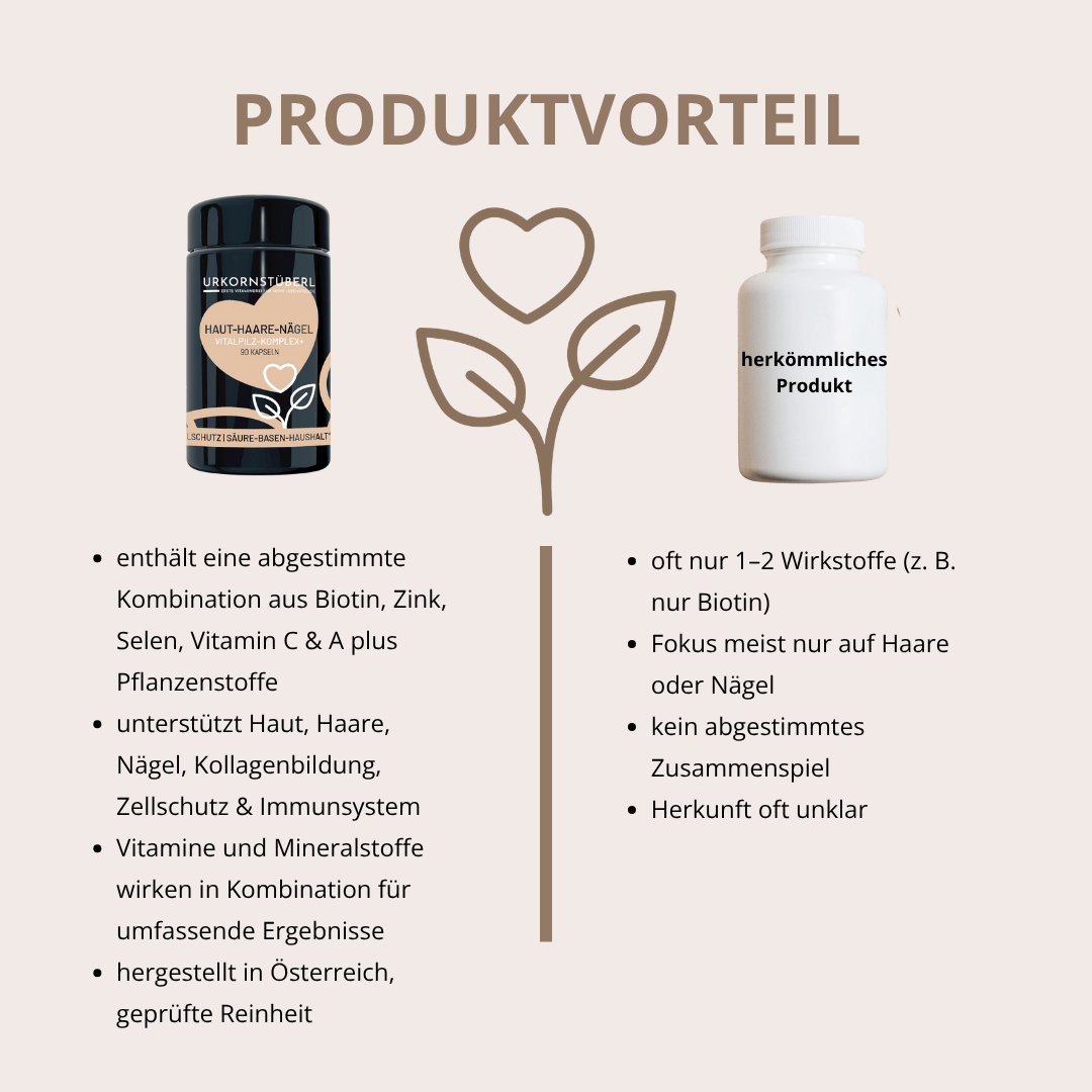 Haut Haare Nägel Vitalpilz-Komplex 90 Kapseln