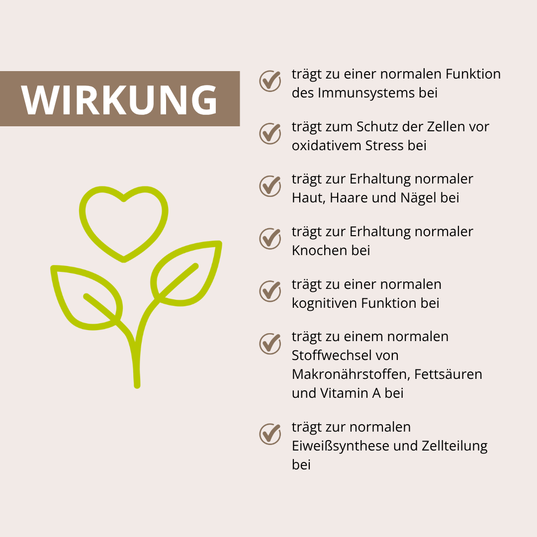 Zinkkolloid 250ml PZN4335163 300 ppm