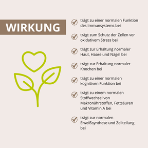 Zinkkolloid 250ml PZN4335163 300 ppm