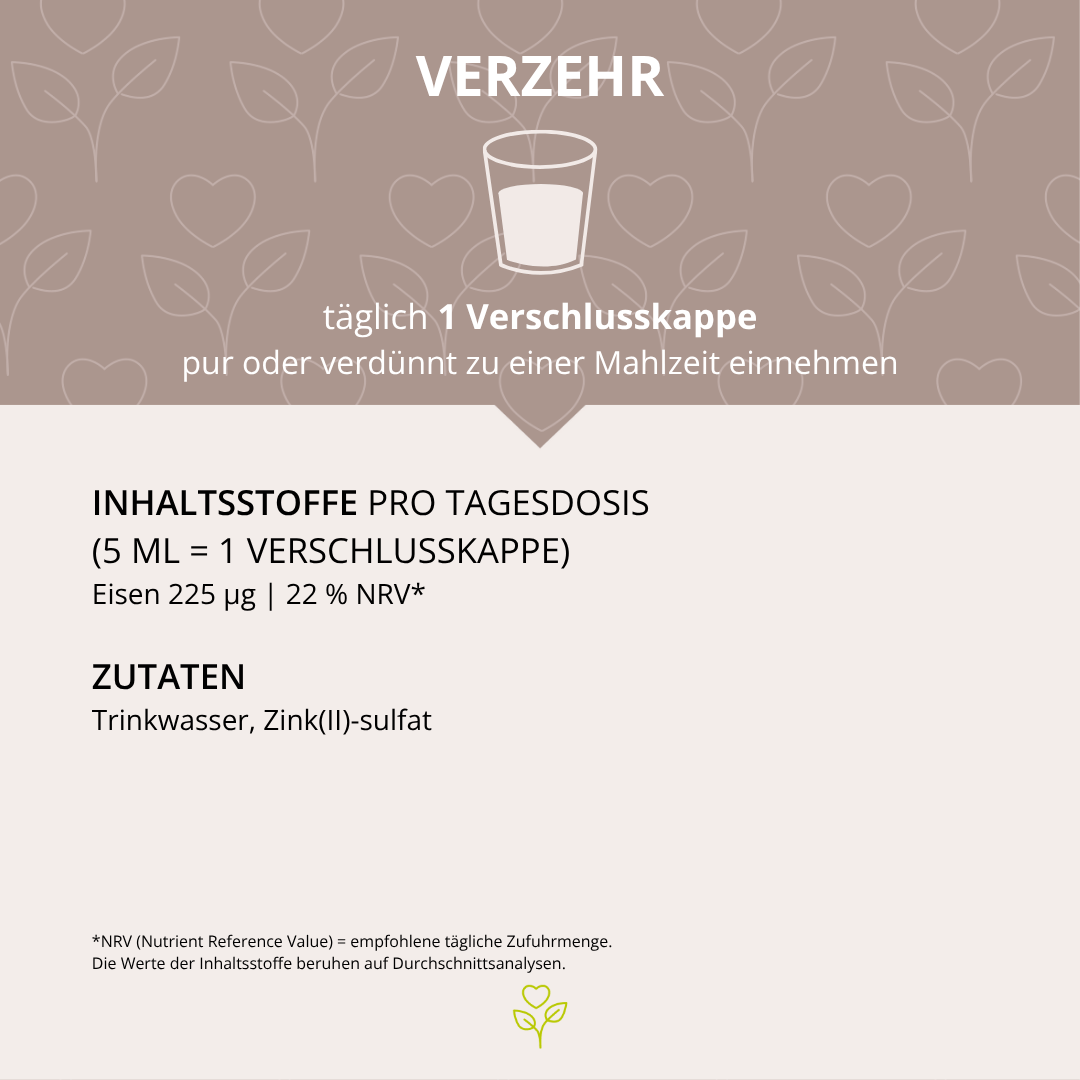 Zinkkolloid 250ml PZN4335163 300 ppm