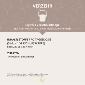 Zinkkolloid 250ml PZN4335163 300 ppm