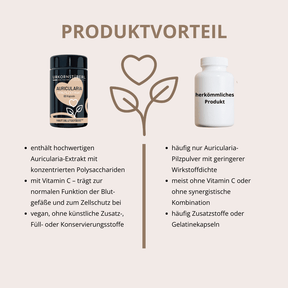 Auricularia Vitalpilzextrakt 60 Kapseln