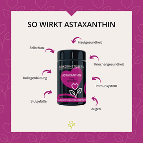 Astaxanthin 6 mg 60 Kapseln