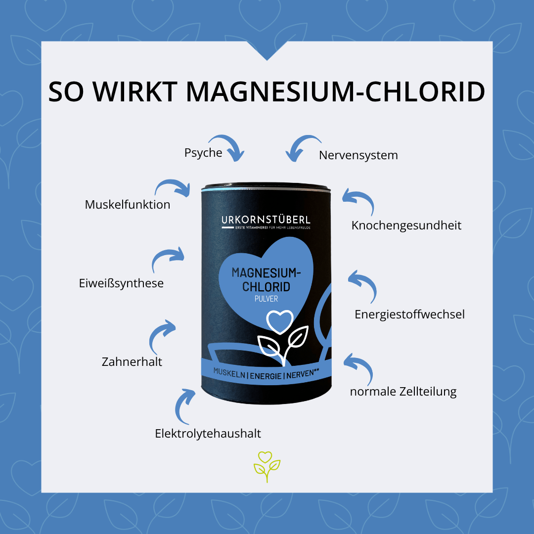 Magnesiumchlorid Pulver - 350g