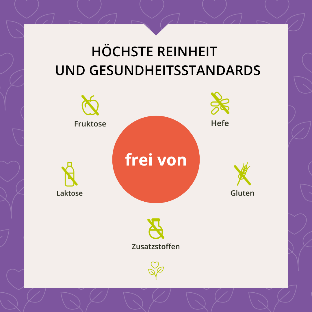 Haut-Haare-Nägel Set - Schönheit von innen und außen
