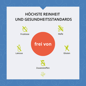 Zeolith für Pflanzen - Naturmineral mit 93 % Klinoptilolith 250 g Dose