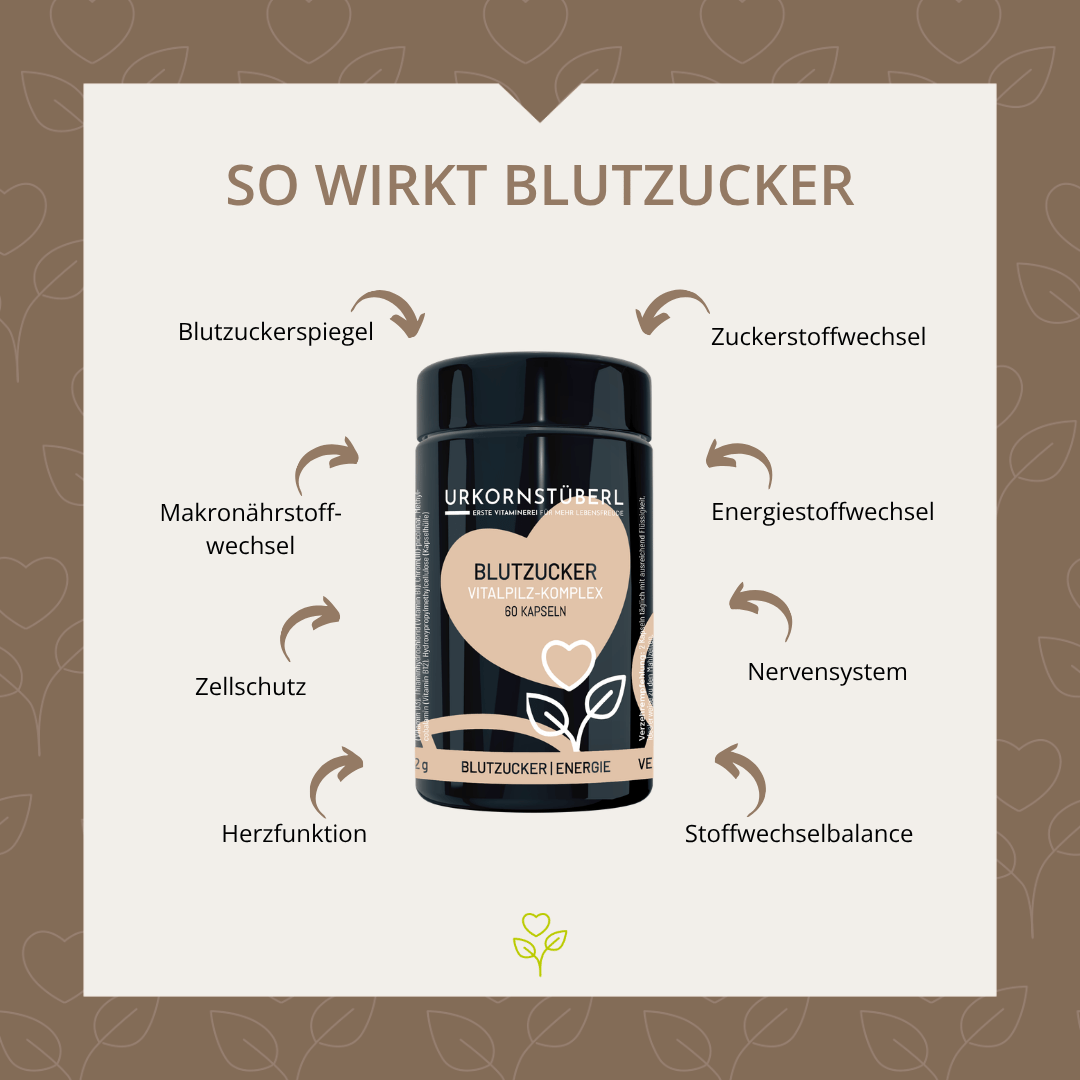 Blutzucker Vitalpilz-Komplex 60 Kapseln
