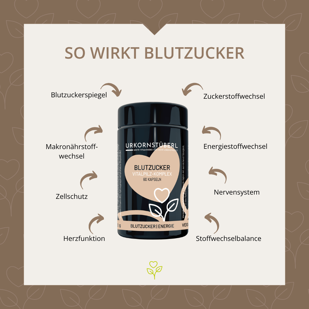 Blutzucker Vitalpilz-Komplex 60 Kapseln