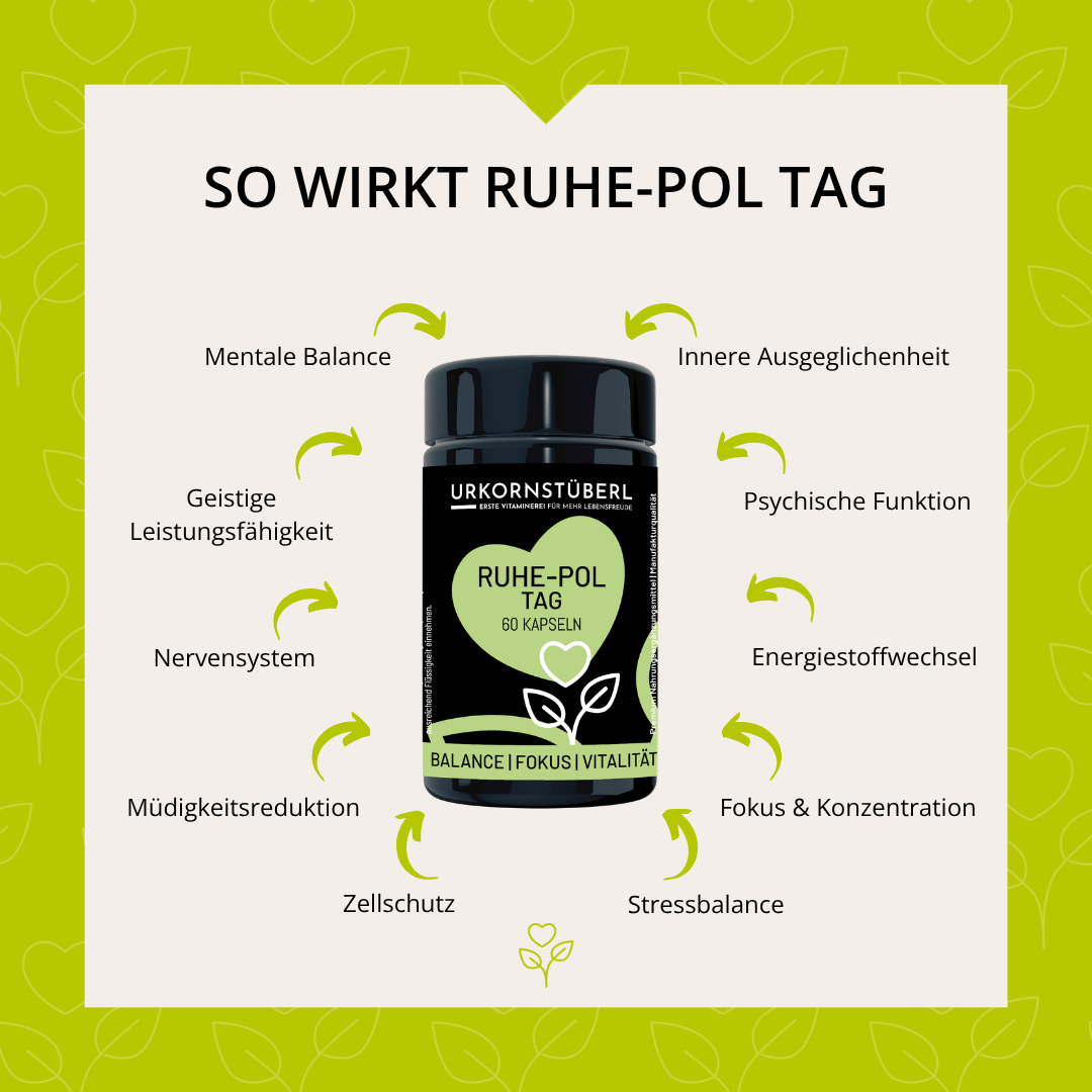 Ruhe-Pol TAG und NACHT - Set
