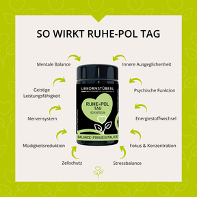 Ruhe-Pol TAG und NACHT - Set